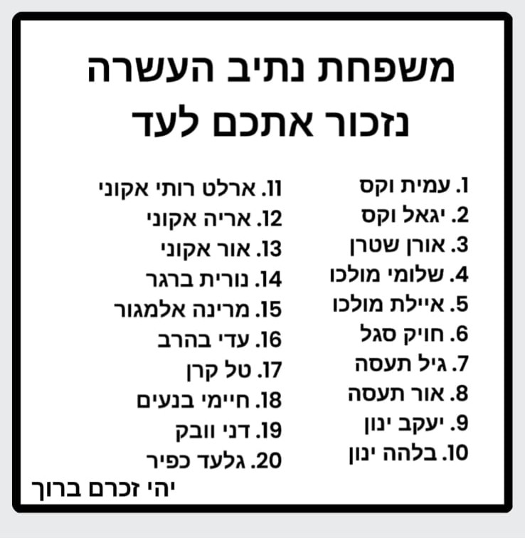 חללי נתיב העשרה
